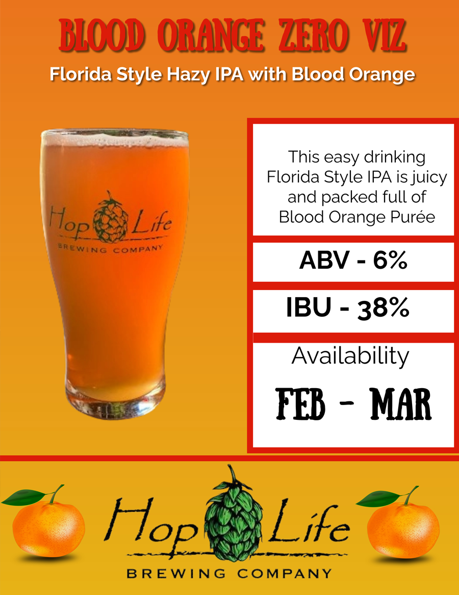 blood_orange_zero_viz_distr Blood Orange Zero Vis