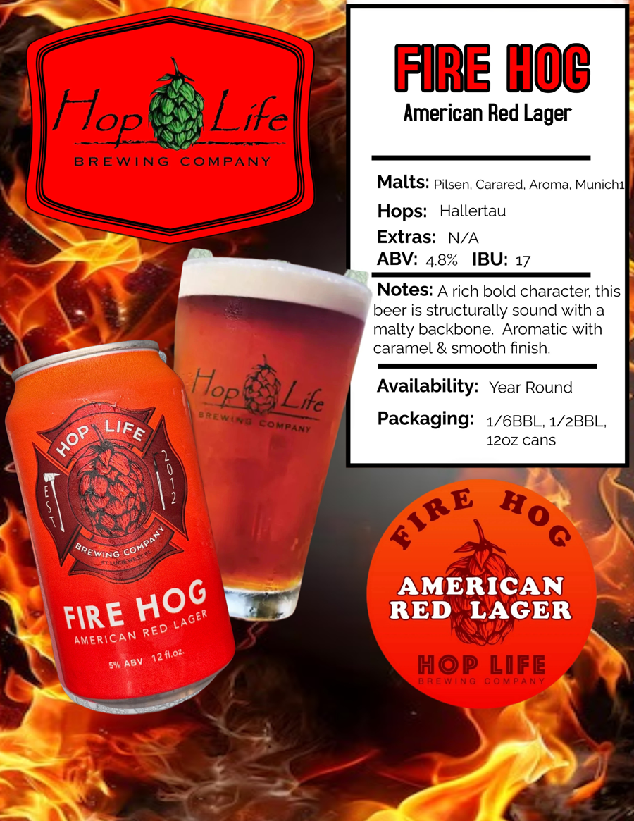 fire_hog_distr Fire Hog