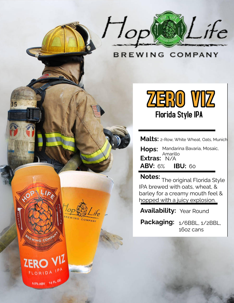 zero_viz_distr Zero Viz