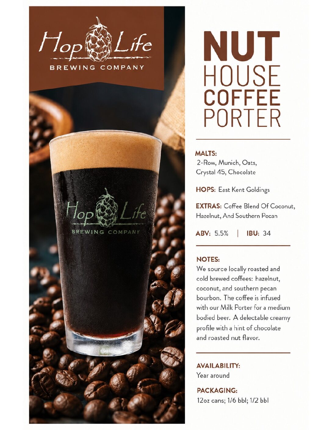 nutpdf1 Nut House Coffee Porter